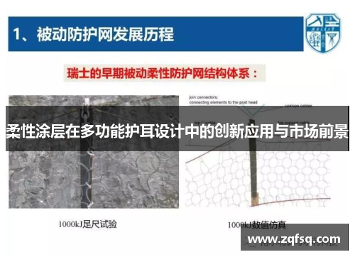 柔性涂层在多功能护耳设计中的创新应用与市场前景