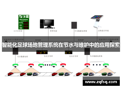 智能化足球场地管理系统在节水与维护中的应用探索