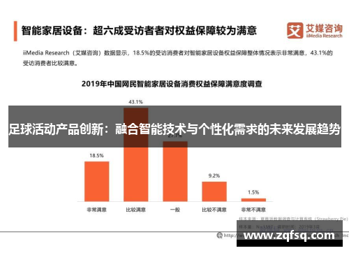足球活动产品创新：融合智能技术与个性化需求的未来发展趋势