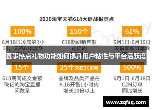 赛事热点礼物功能如何提升用户粘性与平台活跃度