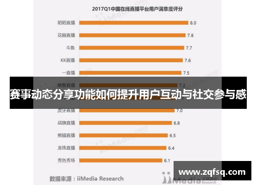 赛事动态分享功能如何提升用户互动与社交参与感